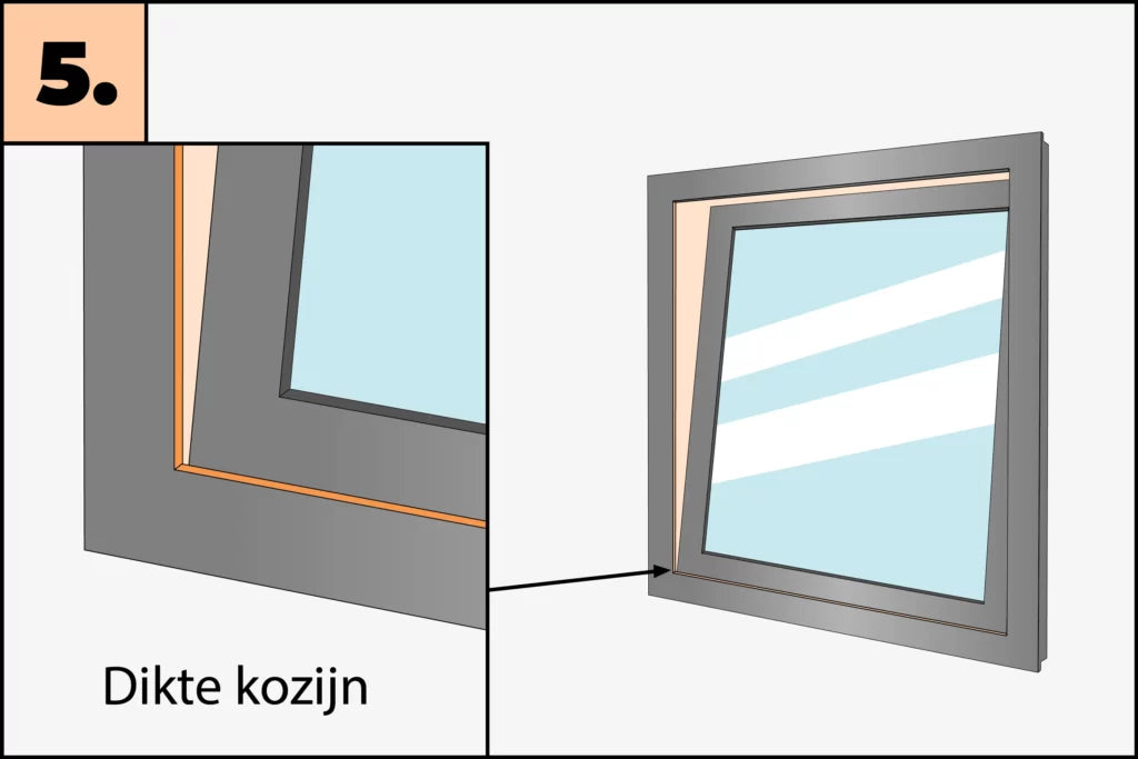 klemhor_aluminium_kozijn_meten_5-1024x683
